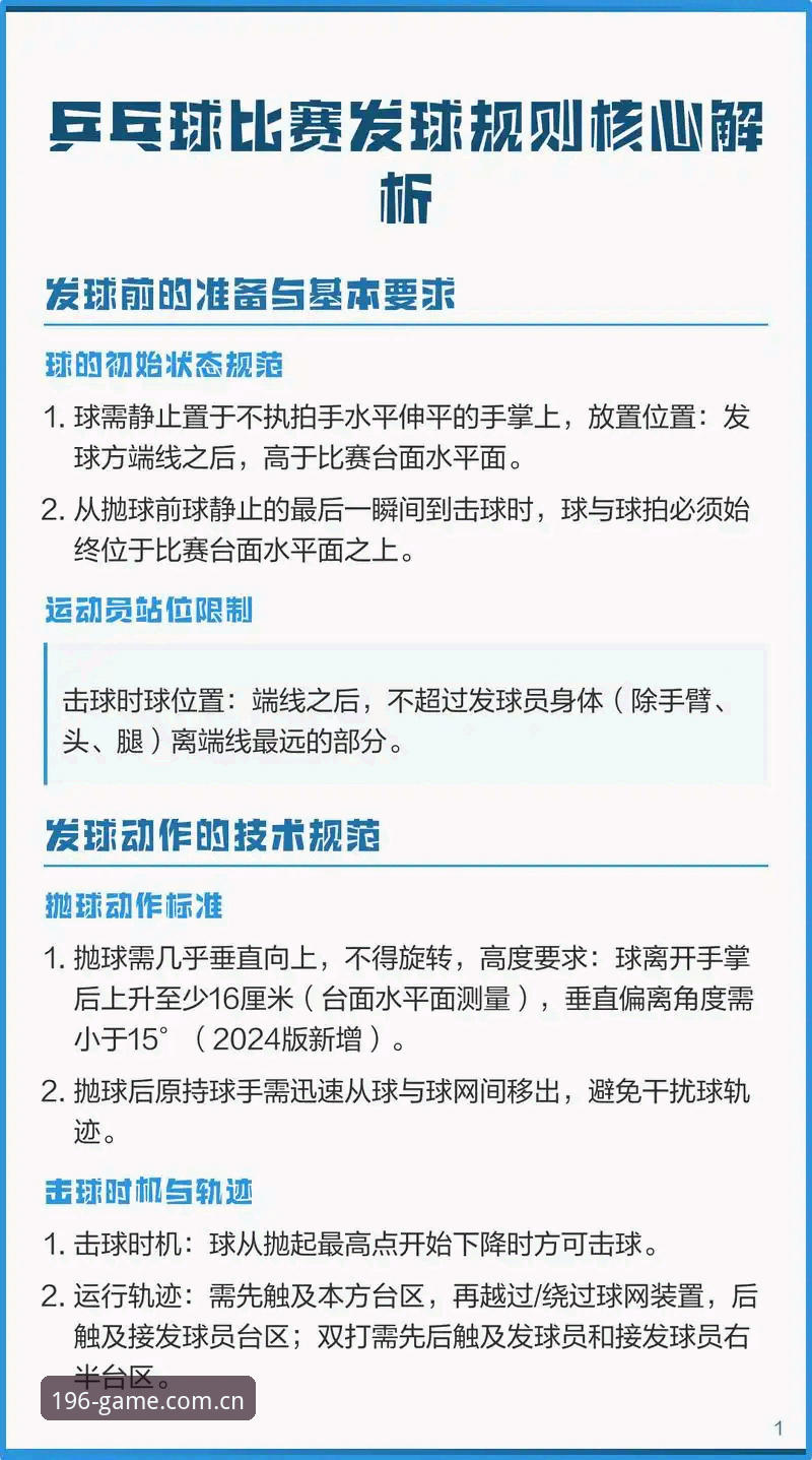 3大核心优势：掌握体育赛事数据最新版的高效方法