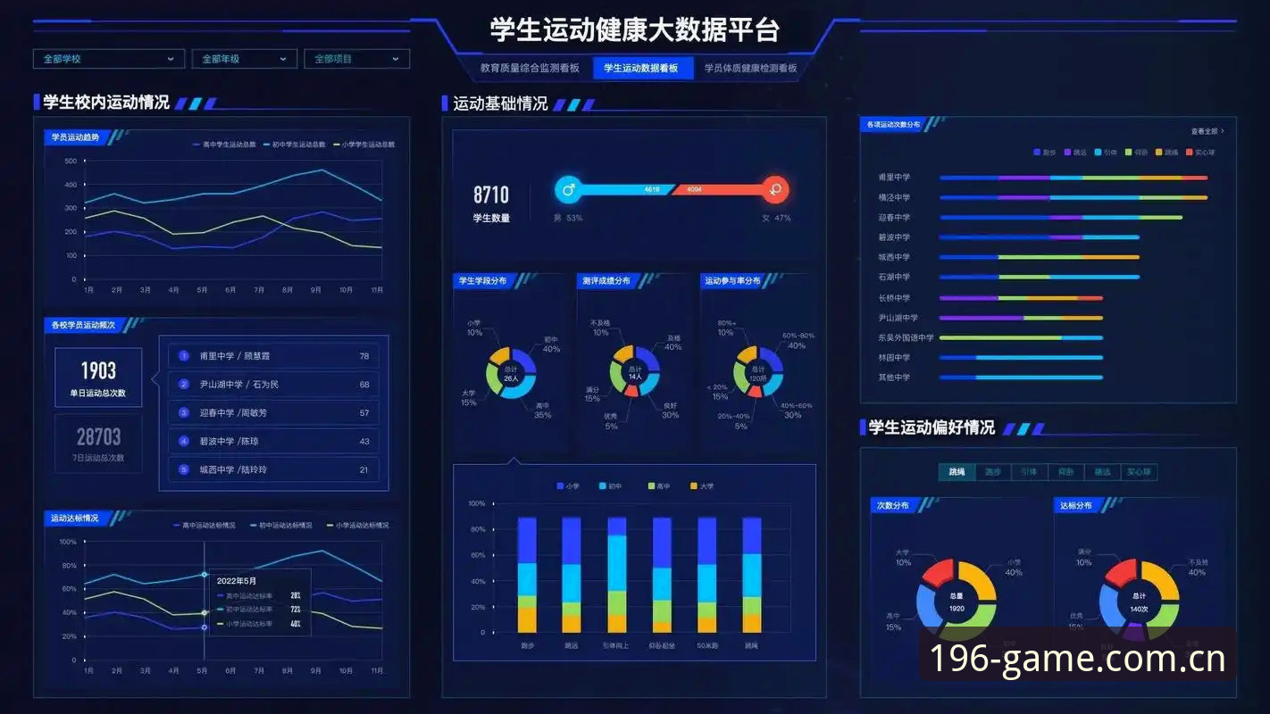 196体育数据服务功能详解——从实时赛事到深度分析的全方位解读