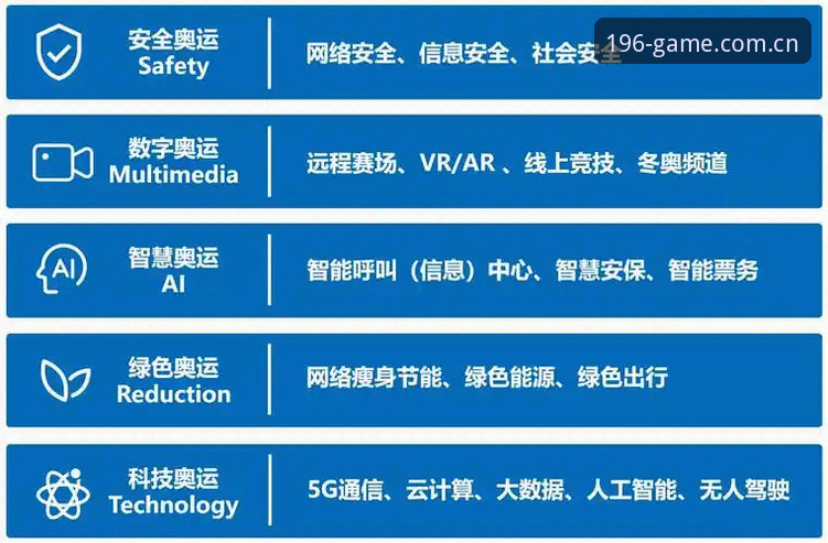 深度揭秘196体育最新版下载体验，这些升级点你绝对不知道